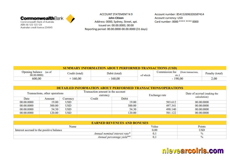 Australia Commonwealth account proof of address bank statement